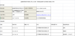 盤錦新秀新材料有限公司2023年度一季度危險(xiǎn)廢物污染環(huán)境防治