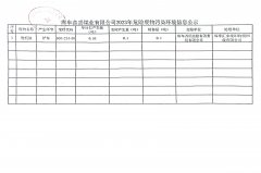 2023年危險(xiǎn)廢物污染環(huán)境信息公示