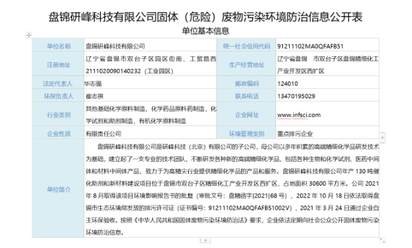 2024年第二季度盤錦研峰科技有限公司西擴區(qū) 固體廢物環(huán)境信息公示